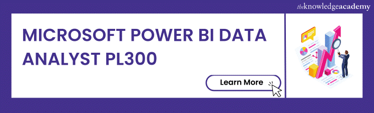 Microsoft Power BI Data Analyst PL300 Certification
