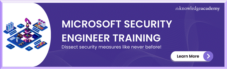 Microsoft Security Engineer Training