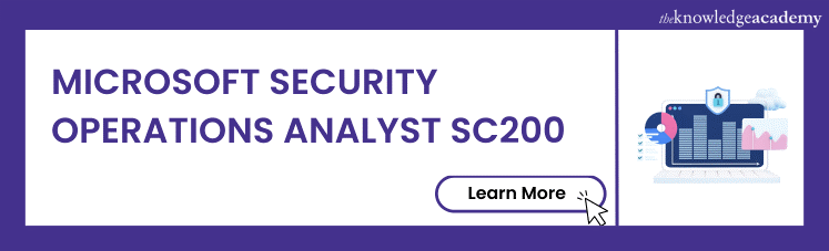 Microsoft Security Operations Analyst SC200 Course