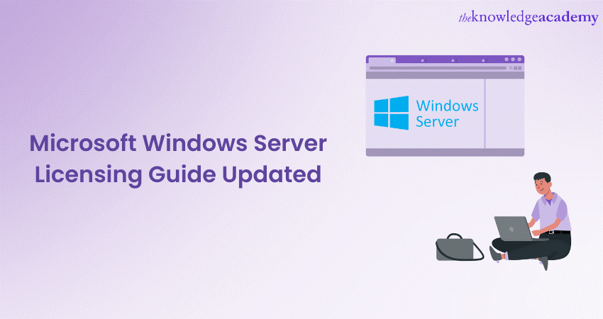 Microsoft Windows Server Licensing Guide
