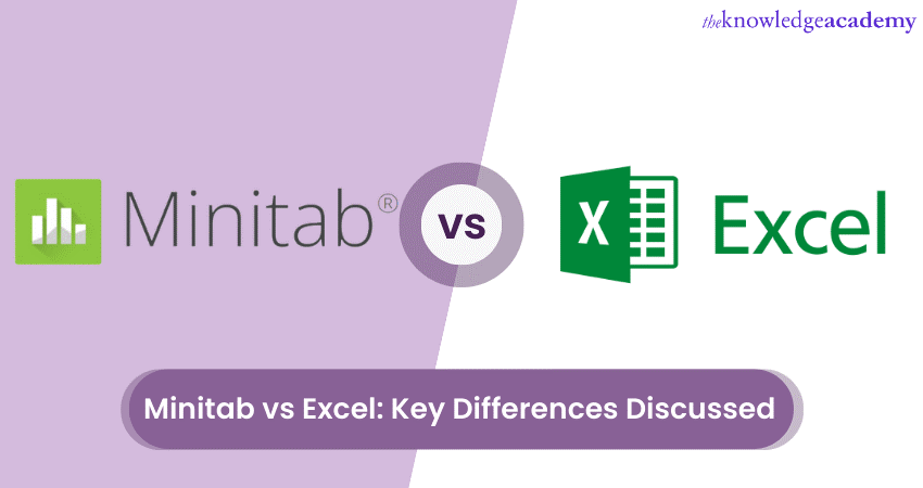 Minitab vs Excel