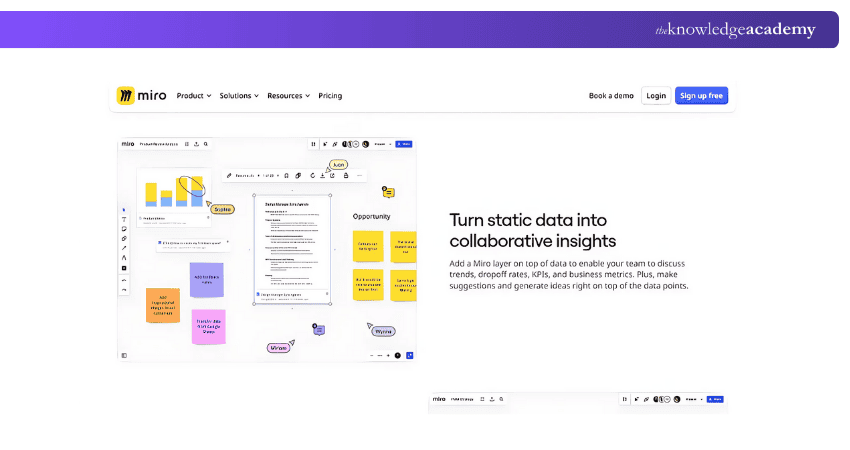 Miro Dashboard
