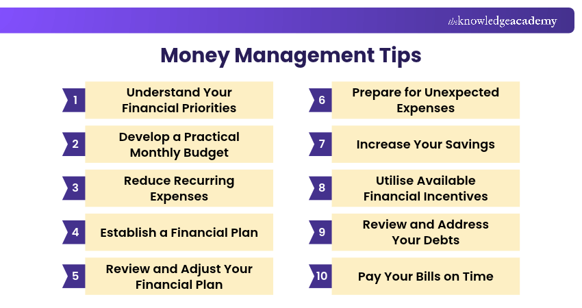 Top 10 Money Management Tips