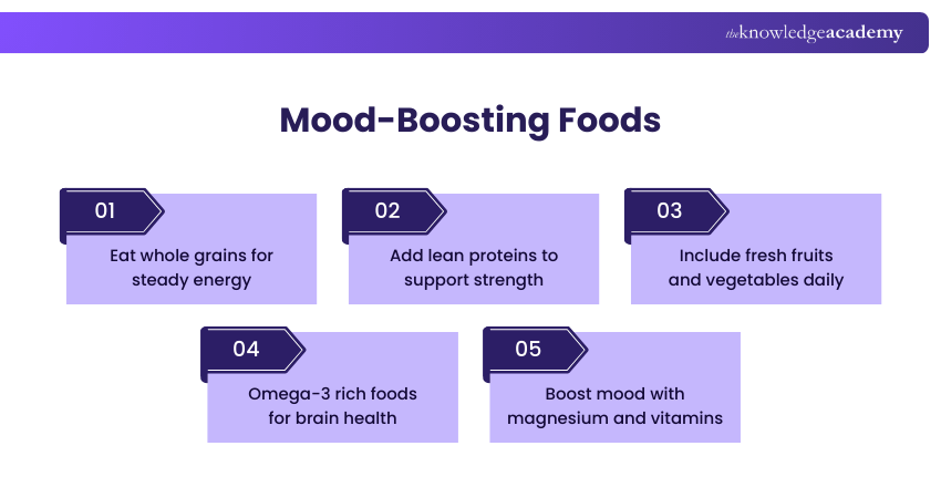 Mood-Boosting Foods