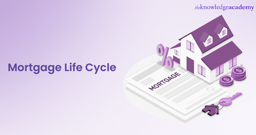 Mortgage Life Cycle