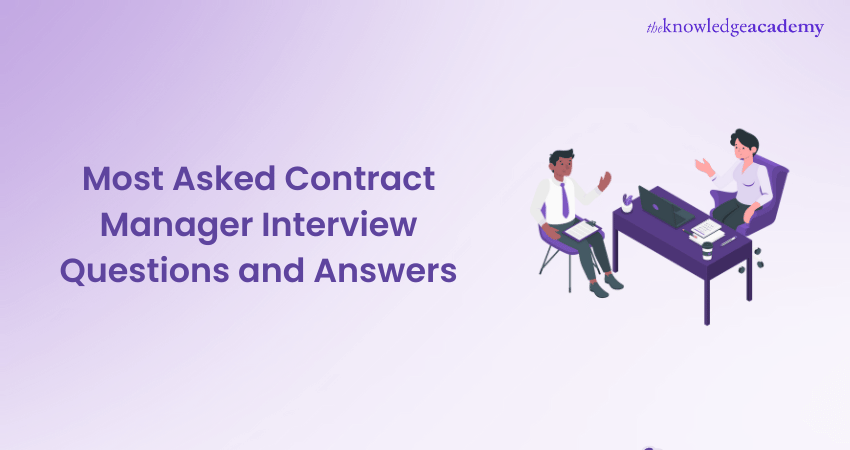Most Asked Contract Manager Interview Questions and Answers