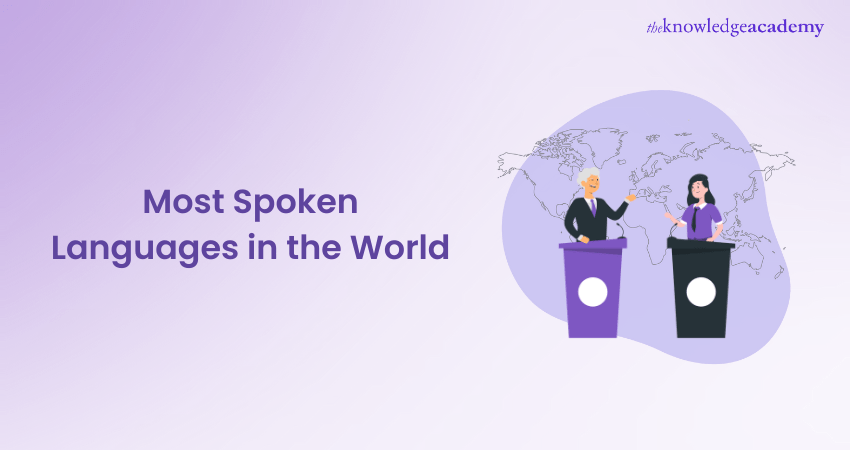 Most Spoken Language in the World to Learn Most Spoken Language in the World