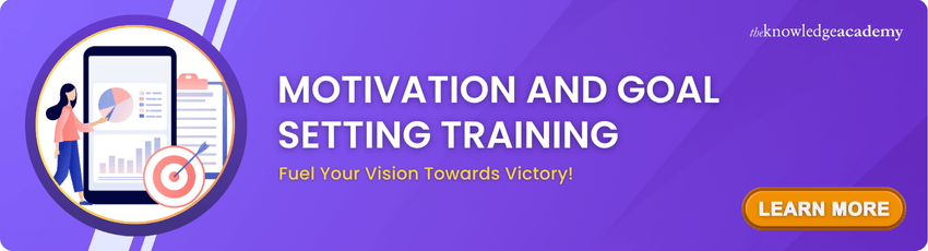 Motivation And Goal Setting Training 