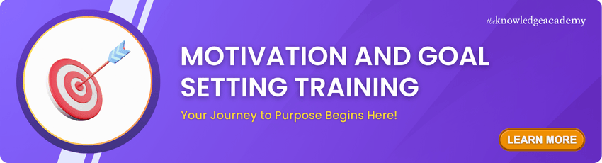 Motivation and Goal Setting Training Motivation and Goal Setting Training