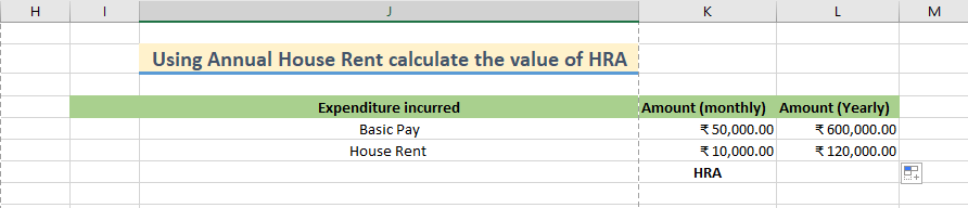 Multiplying the basic pay and house rent by 12 to get the yearly expenditures 
