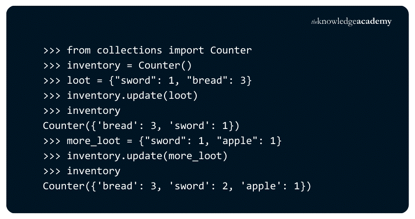 Python Data Structures: All You Need To Know!