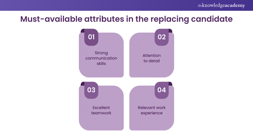 Top Exit Interview Questions to Ask Employees - Australia