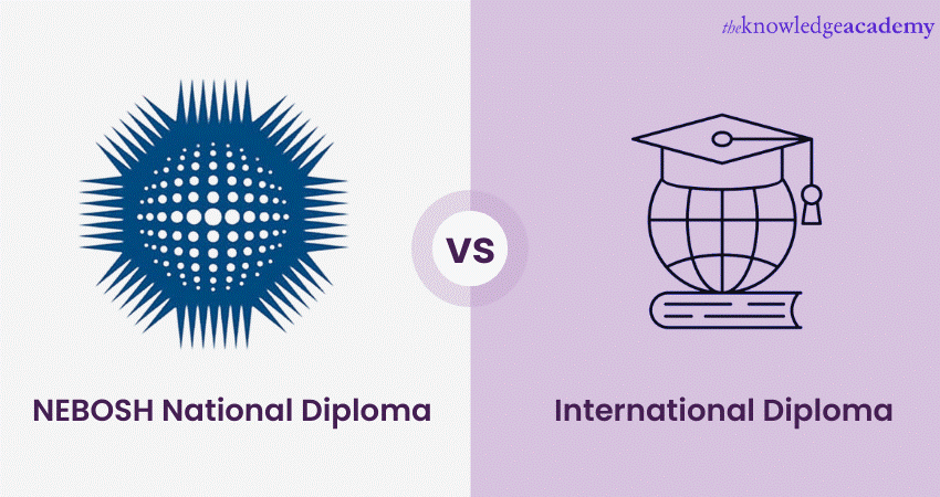 NEBOSH National Diploma vs. International Diploma