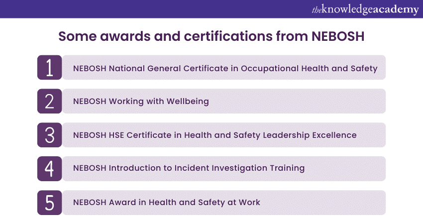 NEBOSH certifications