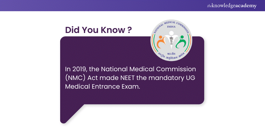 NEET and NMC Fact