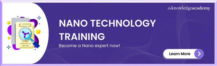 Nanotechnology Training Nanotechnology Training