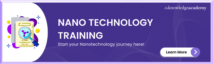 Nanotechnology Training
