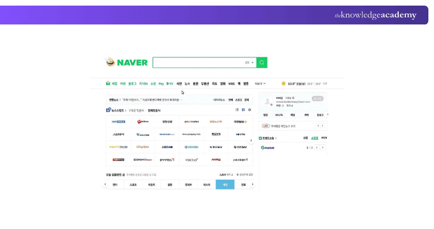 Naver Homepage User Interface