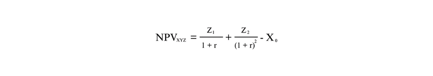 NPV Formula