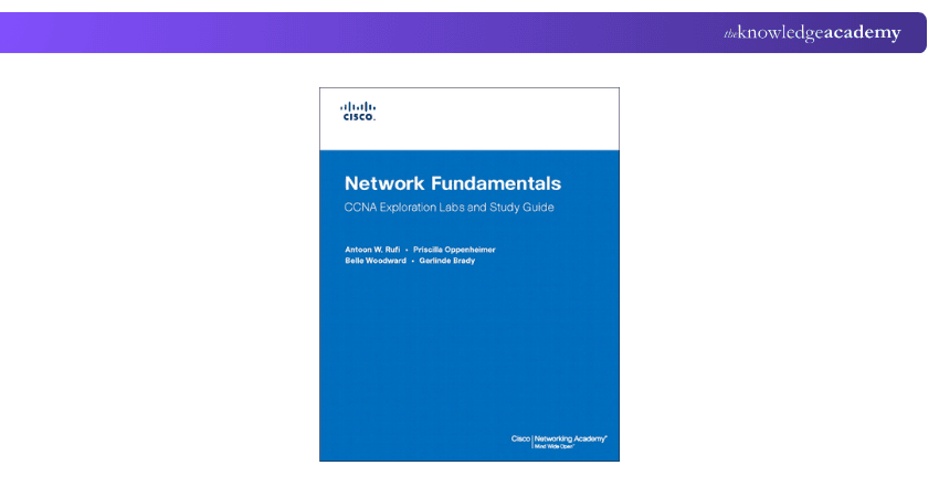 Top CCNA Training Exam Books