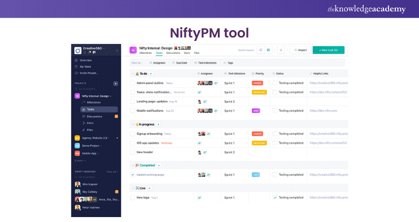 NiftyPM tool