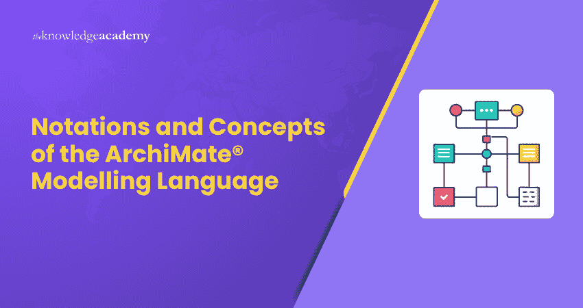 Notations and Concepts of the ArchiMate® Modelling Language