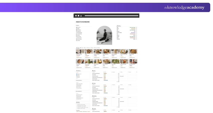 Notion Templates for Health