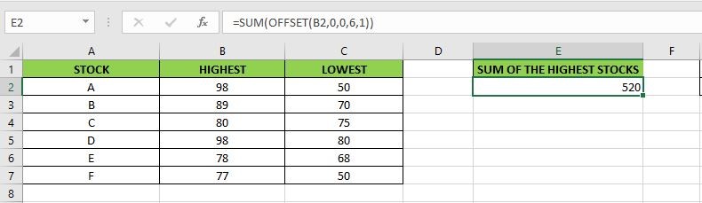 OFFSET combined with SUM or AVERAGE