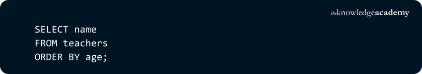 ORDER BY Commands