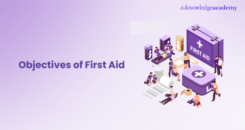 Objectives of First Aid A Complete Guide 