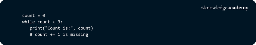 Omitting the Increment Line Incorrect Code