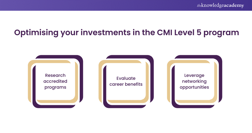 Optimising your investment in the CMI Level 5 program 