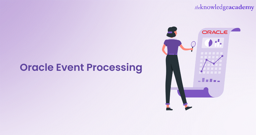 Oracle Event Processing: A Complete Overview 