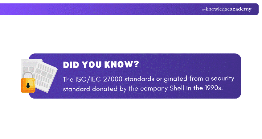 Origin of ISO 27000