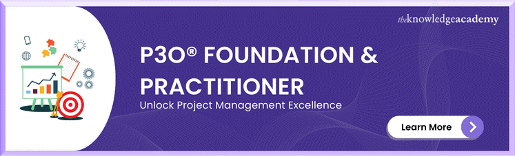 P3O® Foundation & Practitioner