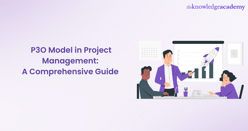 P3O Model in Project Management: A Comprehensive Guide 