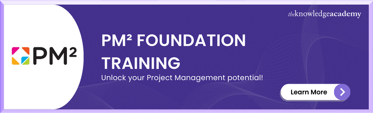 PM² Foundation Training PM² Foundation Training