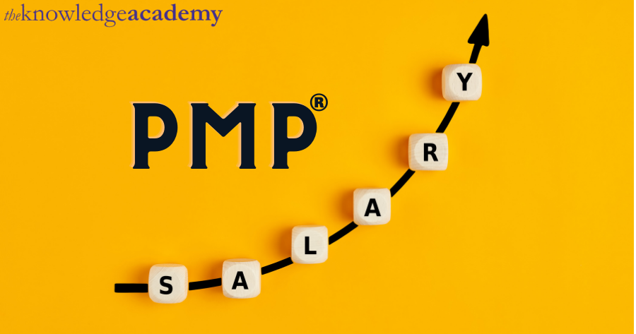 PMP Salary in India