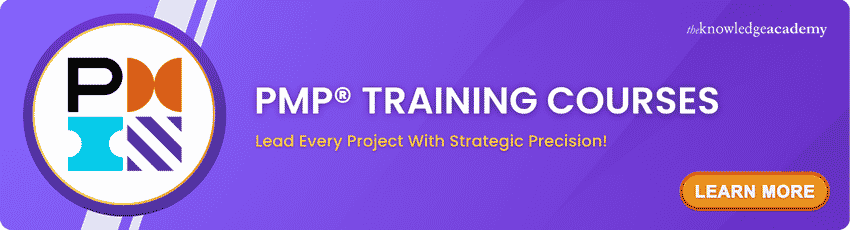 PMP® Training