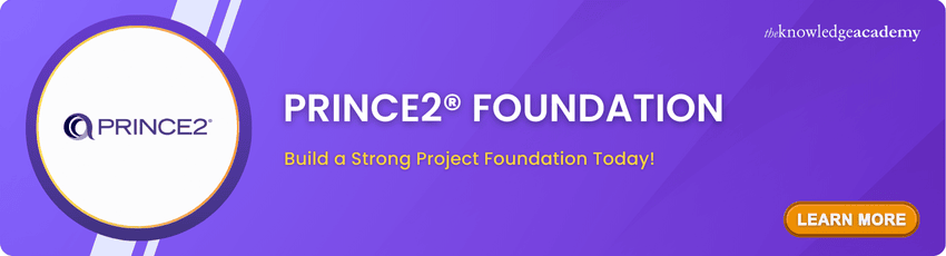 PRINCE2® 7 Foundation Course