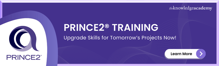PRINCE2® Training