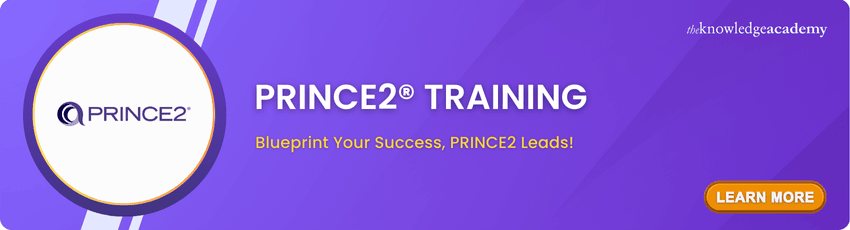 PRINCE2® Training