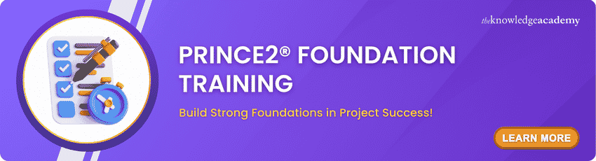 PRINCE2 Foundation Training