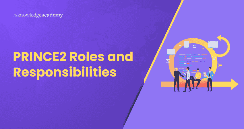 PRINCE2 Roles and Responsibilities