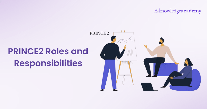 PRINCE2 Roles and Responsibilities 