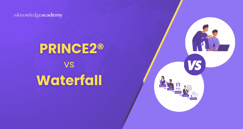 PRINCE2 and Waterfall