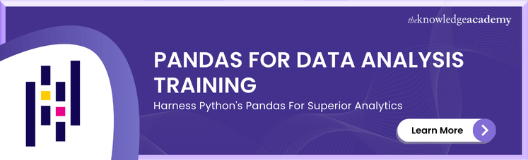 Pandas For Data Analysis Training