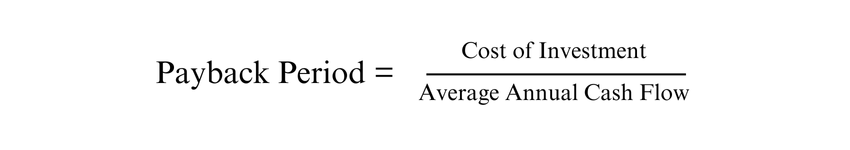 What is the Payback Period, and How Do You Calculate It?