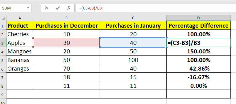 How to use Percentage Formula in excel