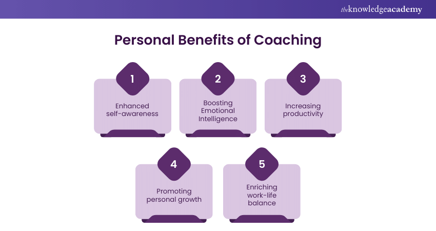Personal Benefits of Coaching